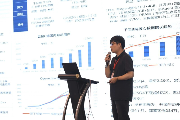 算力智慧赋能,超集信息亮相第五届中国数据中心服务器与设备峰会