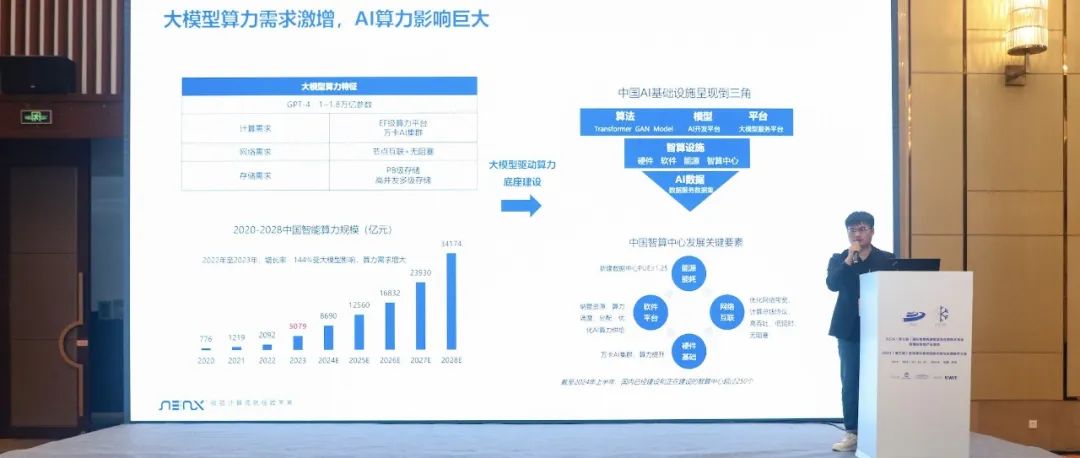 超集信息受邀加入数字中国服务联盟，共启数字化转型新篇章(图6)