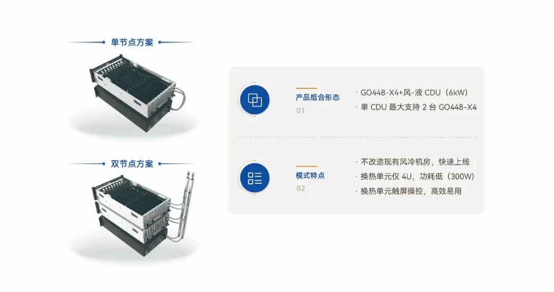 超集信息受邀出席ICIS 2024，风-液智算方案助力科研算力革新！(图4)