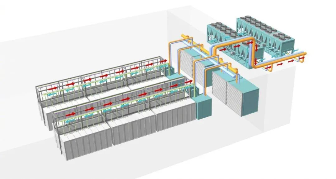 3天完成液冷升级，机房零基建调整，超集信息轻量化液冷方案全新发布！(图1)